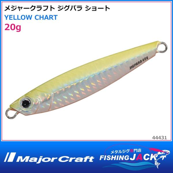 メジャークラフト ジグパラ ショート 20g BLUE-PINK : FISHING JACK