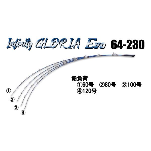 アマノ釣具　インフィニティグロリアEvo 64-230 fishing-natsume_4518520047864