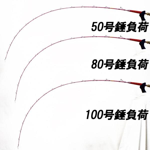 17年 真鯛spec240 60号 10 Offクーポン発行中 Orcafin Igタイプ Gokuspe最高級 17年 オレンジ Goku フィッシング 超軟調総糸巻 超軟調総糸巻 釣り Goku