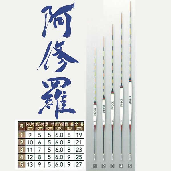 リコーサーバンス 阿修羅 PCムクトップ 浅ダナ (へら浮き ヘラウキ