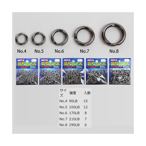 ホッツ スプリットリングタフネス (スプリットリング) ゆうパケット可 :4529604001986-a:フィッシング遊web店 通販 FUN TOOL (ファンツール) タル型ブラスシンカー 1号 (オモリ シンカー) 4入り ゆうパケット可