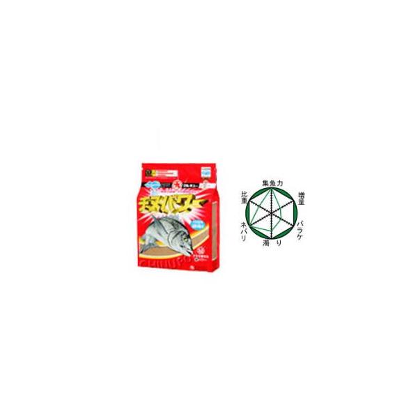 マルキュー チヌパワー■内容量：1200g●酵母、オキアミ、ムギ配合により強烈にチヌを寄せるチヌエサの王様！●ズバ抜けた集魚力に加え、エサ取りが多いときや水深のある釣り場でダンゴをもたせる調整用としても効果的です。