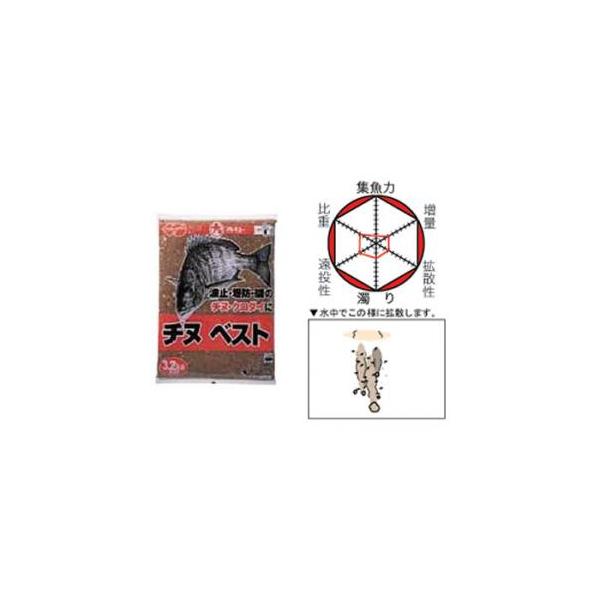 チヌベスト■内容量(g)：3200●比較的深いタナにいるチヌ・クロダイ用に重い素材を中心にした配合エサです。●酒粕、養殖用ペレットと、集魚性の高い素材から、トウモロコシ、貝殻と重くてチヌの視覚を刺激する素材まで、チヌ釣りで欠かせない材料を使...
