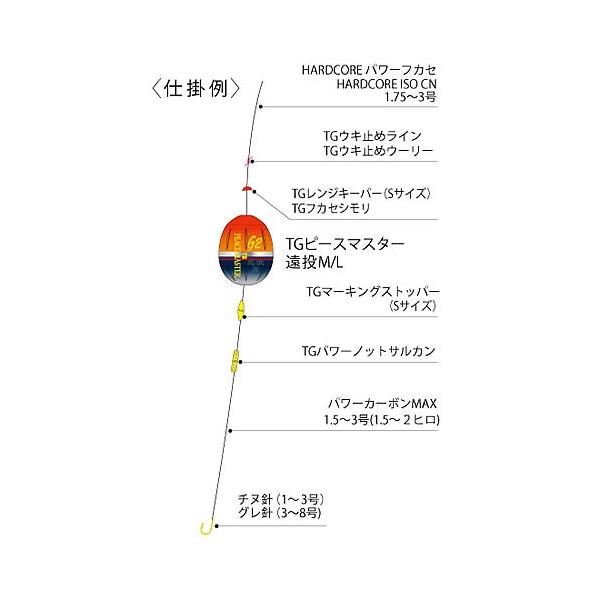 Duel Tg ピースマスター 遠投 M シャイニングオレンジ 磯釣り ウキ Buyee Buyee 提供一站式最全面最專業現地yahoo Japan拍賣代bid代拍代購服務 Bot Online