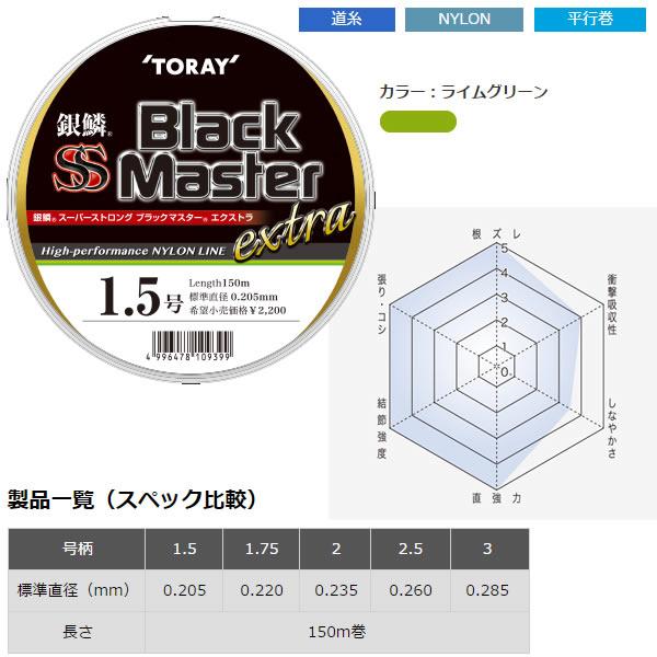 TORAY（東レ） 銀鱗 スーパーストロング ブラックマスター エクストラ