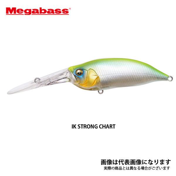 Megabass（メガバス） I×I SHAD TX ストロングチャート 爆買