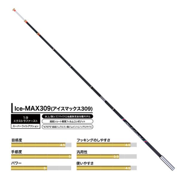 アイスマックス309 2本セット美品 グラファイトワークス ワカサギ穂先 Ice-MAX309 (アイスマックス309