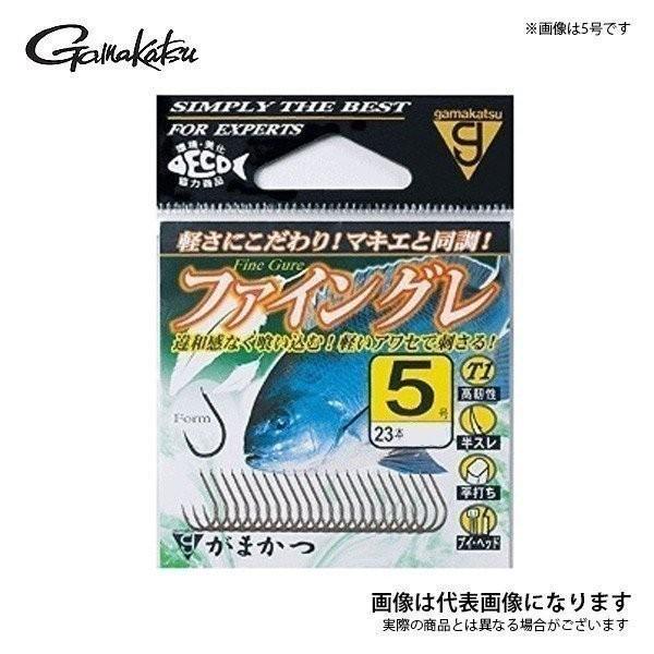 ܂ o t@CO() 6 Oނ d| j 