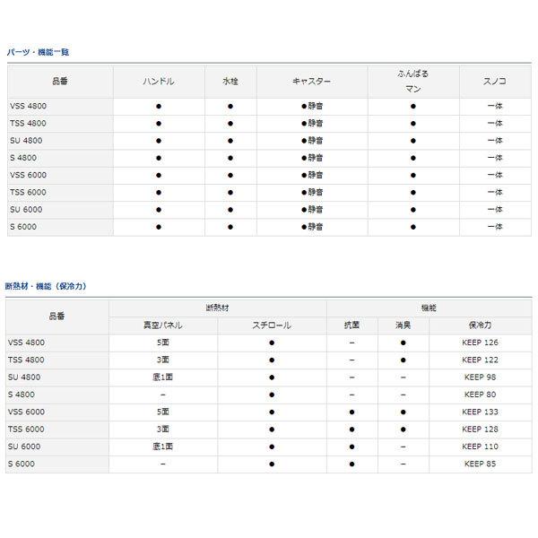 fishingmax-webshop_4550133157493_3