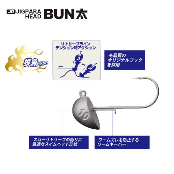 W[Ntg WOpwbh BUN  40g 