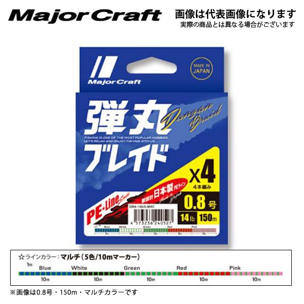 Major Craft（メジャークラフト） 弾丸ブレイドX4 300m 1号 マルチ（5