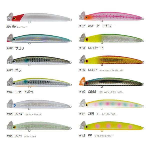 |WhCuK[W io[Zu117F #07 XRP(s[`[[) 