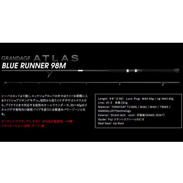 アピア(APIA)GRANDAGE ATLAS BLUE RUNNER 98M グランデージ アピア(APIA)GRANDAGE ATLAS BLUE RUNNER 98M グランデージ