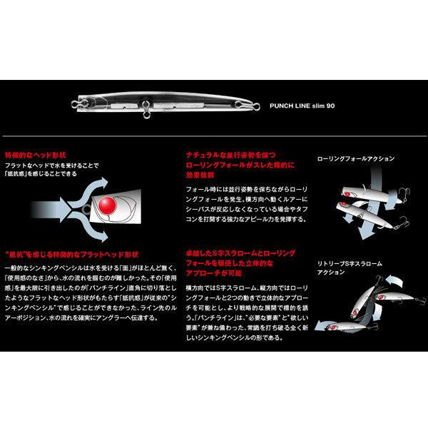 �A�s�A �p���`���C���X���� 90 12 �V���X��� ����