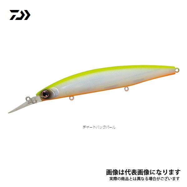 DAIWA（ダイワ） ショアラインシャイナーZ セットアッパー 125S-DR