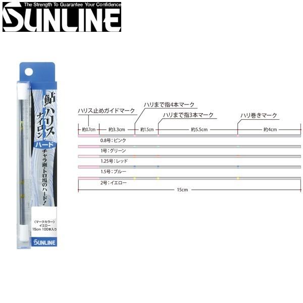 TC nX iCEn[h 15cm-1.5 ނd| 