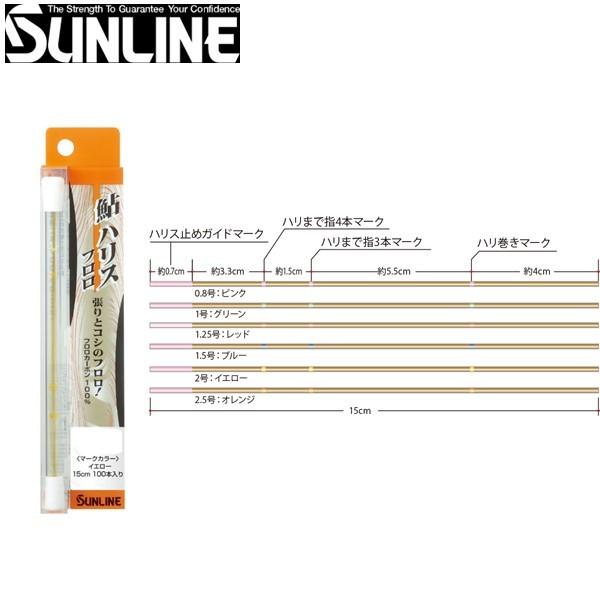 TC nX t 15cm-0.8 ނd| 