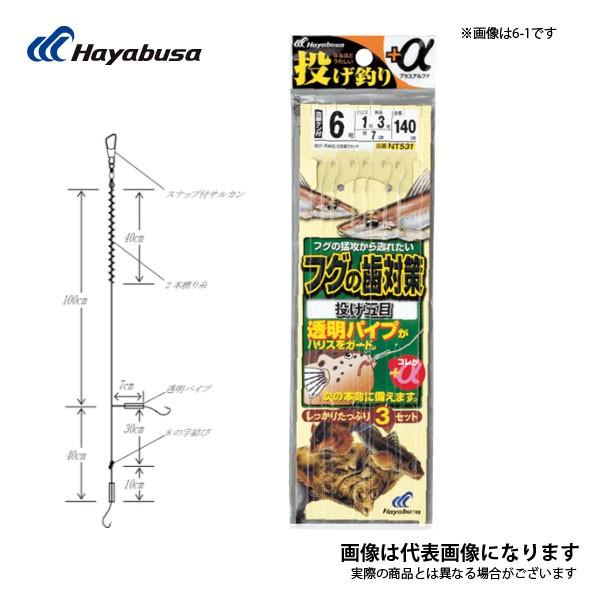 nuT ނ{ tOm΍ ܖ NT531 7-1.5 