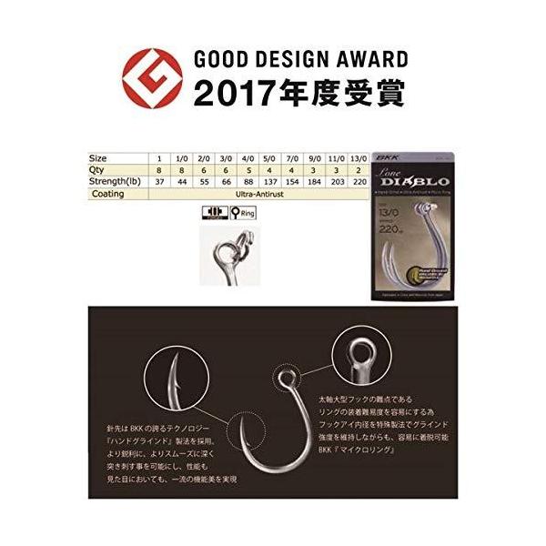 fishingshopseacret_diablo2_1