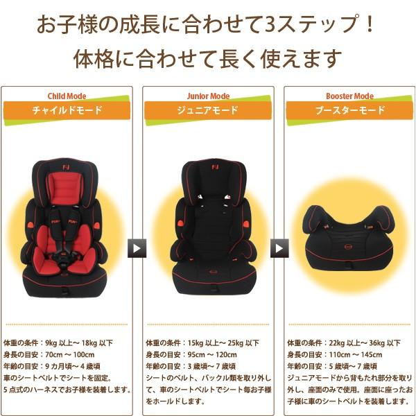 チャイルドシート フィットロングデラックス 9ヶ月 11歳まで ブラック レッド Buyee Buyee 일본 통신 판매 상품 옥션의 대리 입찰 대리 구매 서비스