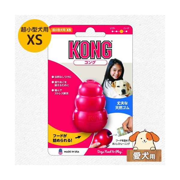KONG RO ^p XS(p) p