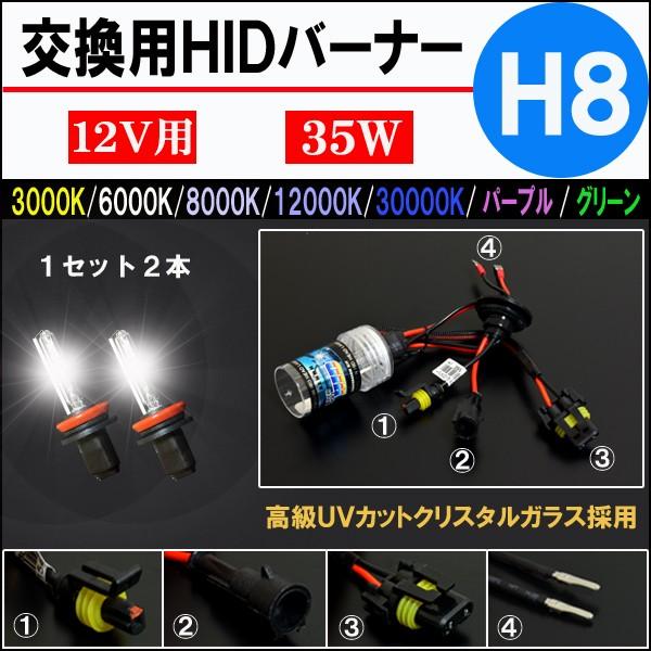 半年保証 クラウン 17系 18系 0系 フォグランプ Hidバルブ 社外hid 交換用 Hb4 H8 2本 3000k 6000k 8000k 100k k グリーン パープル Buyee Buyee Japanese Proxy Service Buy From Japan Bot Online