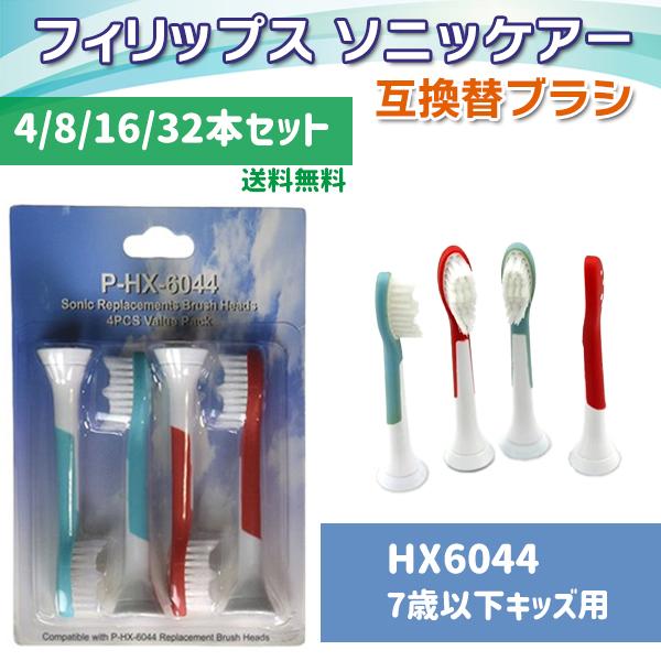 準備中。 準備中。 レビューを書いてメール便送料無料】PHILIPS フィリップス