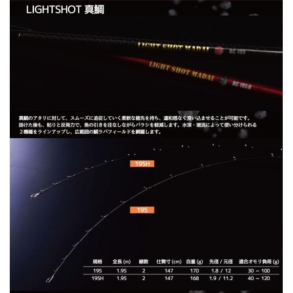 ワンランク上のタイラバセット タイラバアドバンスセット 鯛 タイラバ ベイトリール 船釣り ボート Fivestar ファイブスター Buyee Buyee Japanese Proxy Service Buy From Japan Bot Online