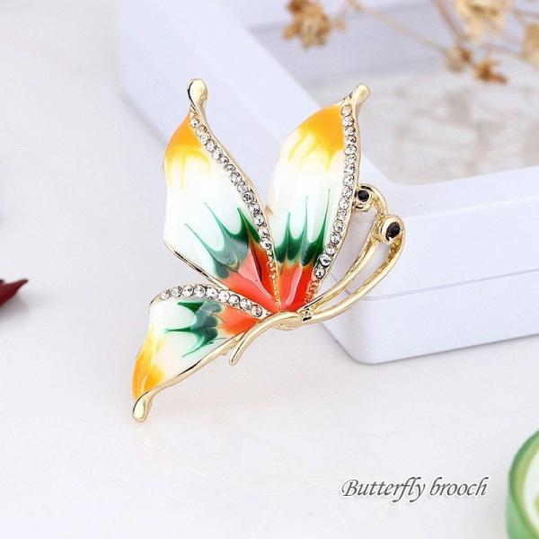 GKgȃo^tC`[tXg[u[`  XJ[t Nbv ̓ Mtg v[g w Ǝ 