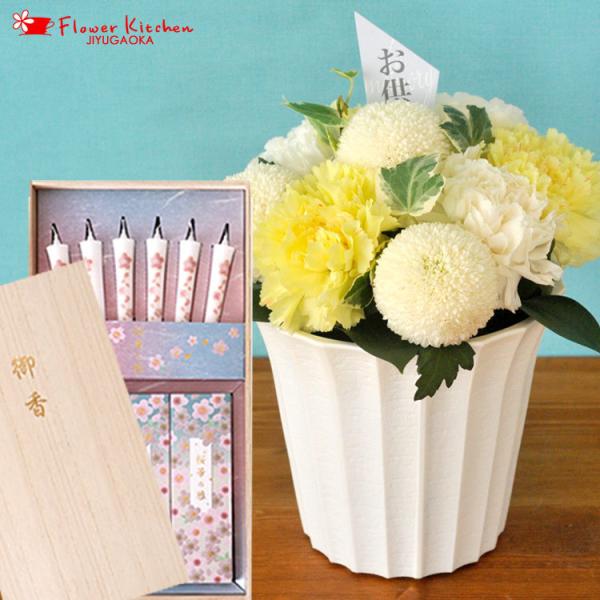 ԂƂ̃Zbg DԃAW CG[  J}[\N G[\NƐ̃Zbgu؂̉vFKAASE