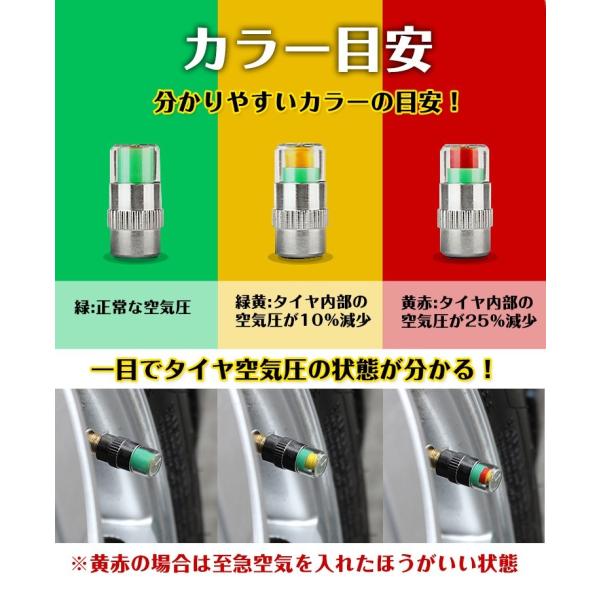 車 タイヤ 空気圧 バルブキャップ エアーバルブ キャップ 警告 エアー 空気漏れ カー用品 ホイール関連 燃費 寿命 Up 2 4bar E113 Buyee Buyee Japanese Proxy Service Buy From Japan Bot Online