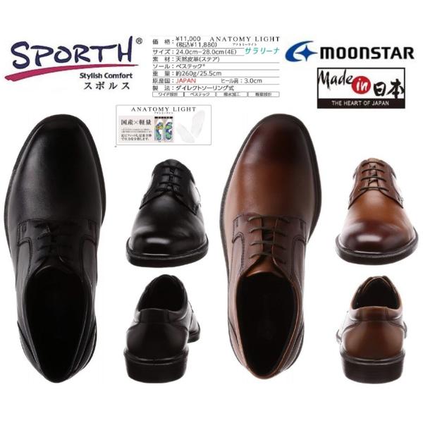 T[i Y EH[LO rWlX V[Y [X^[ lnnmrs`q[X^[  SPH4940 ubN yđɉKɃtBbg@Y@\