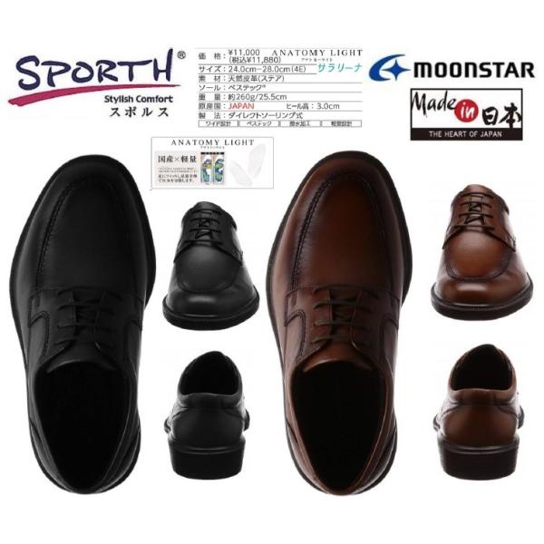 T[i Y EH[LO rWlX V[Y [X^[ lnnmrs`q[X^[  SPH4941 yđɉKɃtBbg@Y@\