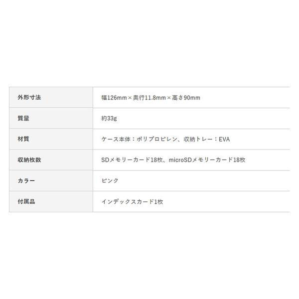 SD/microSD�J�[�h�P�[�X ELECOM �G���R�� SD�J�[�h18��+microSD�J�[�h18�� �N�b�V�����f�� �C���f�b�N�X�J�[�h�t �s���N CMC-SDCPP36PN ���� ���i�摜3