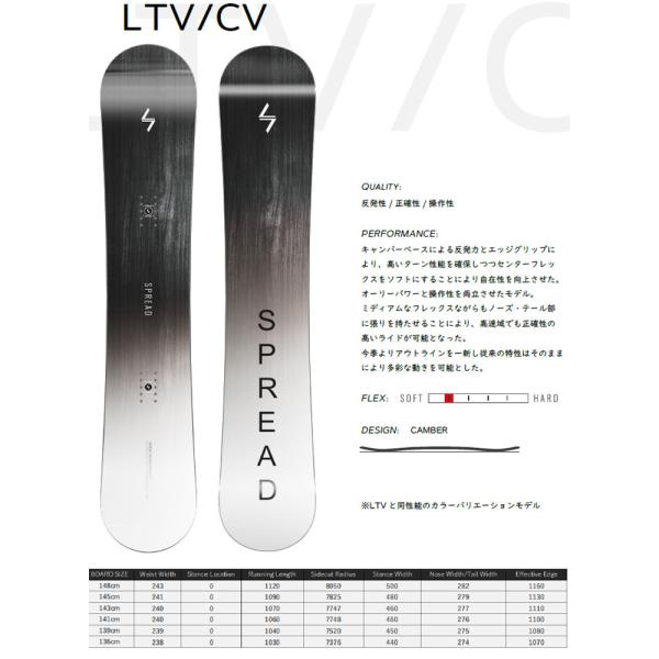 SPREAD スプレッド LTV 23-24 ビンディングは別売り SPREAD 25-26 SPREAD/スプレッド LTV エルティーブイ レディース