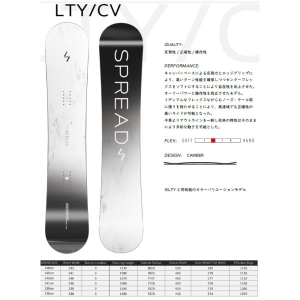 fleaboardshop_23sd01cvlty