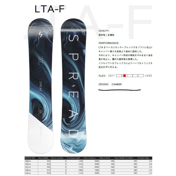 fleaboardshop_23sd01flta fleaboardshop_23sd01flta