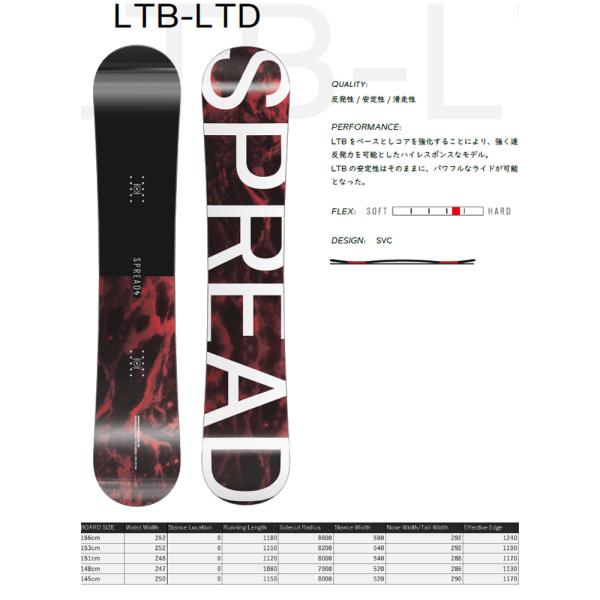 スノーボード 23-24 spread boards LTB 23-24 SPREAD スプレッド スノーボード 板 LTB-LTD 【国産ボード