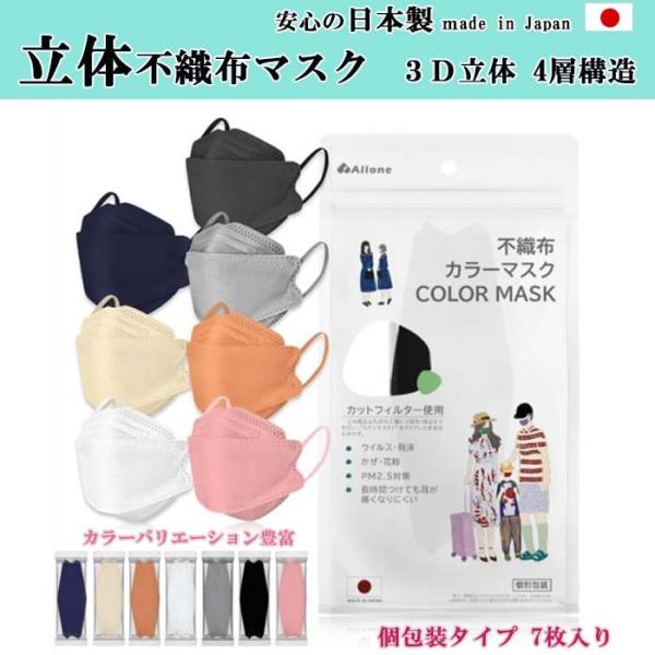 日本製 不織布マスク　７枚入り×2セット　立体マスク  4層構造 3D立体 柳葉型  JN95　感染予防 　男女兼用　個包装　使い捨てマスク