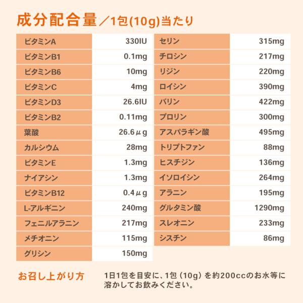 サプリメント アミノ酸プロアミノ : Flieder and 琉球温熱 - 通販