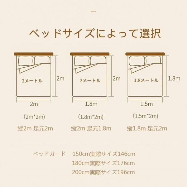 Maydolly メイドリ ベッドフェンス ベットガード メッシュ素材 ベビー転落防止 組立簡単 1枚 子供用安心寝る 蹴り出し 収納袋付き Www Ghostpresenter It