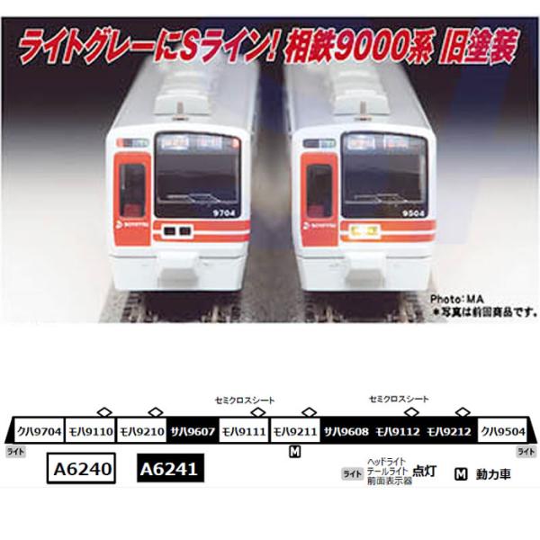 Nゲージ 相鉄9000系 旧塗装 菱形パンタ 増結4両セット 鉄道模型 マイクロエース A6241
