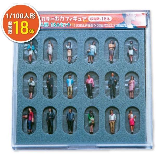 Nゲージ 1/100 3Dフルカラー出力フィギュア 18体入り 鉄道模型 TTC 55