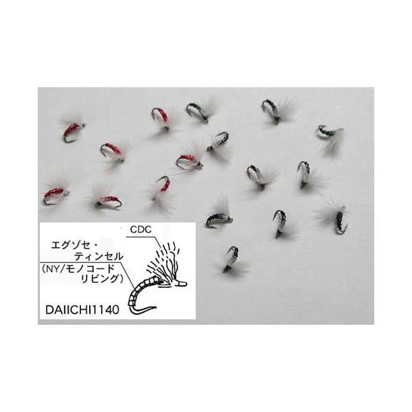 CDC}CNEs[p20iitCj