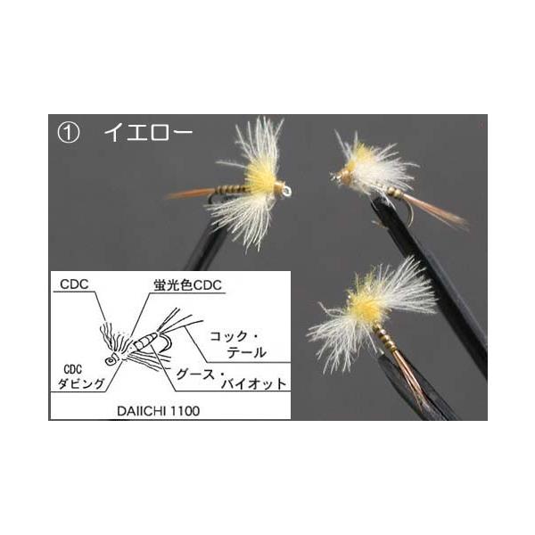 CDCウイングを水平にセット。ソラックス中央の蛍光CDCは、インディケーターであると共に、浮力を保ち、流下層を調整する役目も果たします。フロータントのつけ方を変えることで、スペント・ダンはもちろん、トラップド・ダン、スティルボーンまでフォロ...