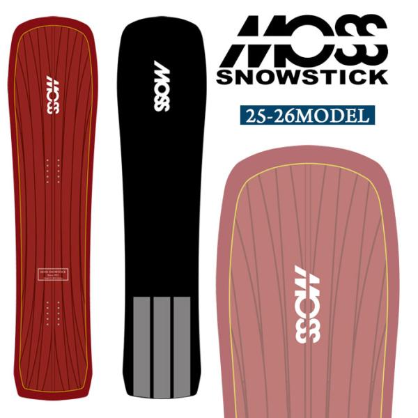 follows_sn-sb-mss-022