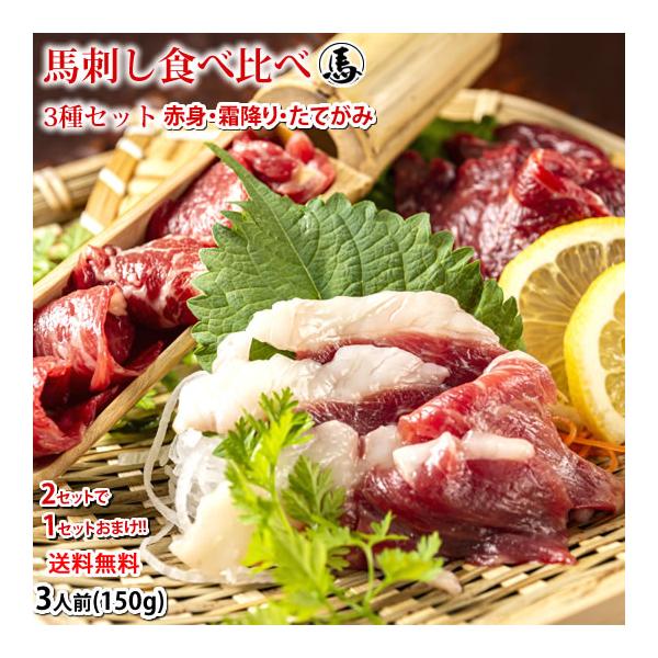 ■名称馬刺し3種食べ比べセット■産地カナダ産国内肥育■内容量3人前 150g（赤身50g×1、霜降り50g×1、たてがみ50g×1）馬刺しのたれ、しょうが付き■特典2セット購入で1セットおまけ【合計9パック(450g)でお届け】※同一配送先...