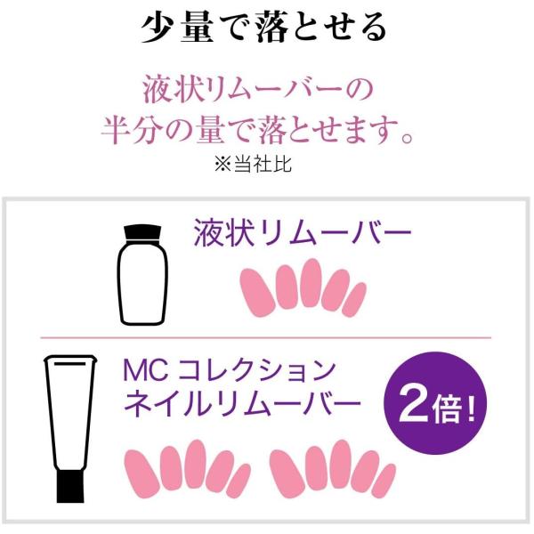 ネイルリムーバー ジェルタイプ 洗い流せる ノンアセトン マニキュア ポリッシュ 除光 Mcコレクション Www Arilab Com Tr Index Php