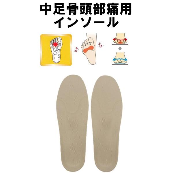 横アーチパッドで低下したアーチをサポートし、さらに特殊形状(除圧部)で痛みの集中する横アーチ中央部に体重がかかりにくい設計にしています。1. 中足骨頭部痛専用設計です痛みの集中する「横アーチ中央部」に体重がかかりにくい特殊形状(除圧部)を設...