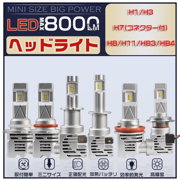 ミツビシ Mitsubishi コルト Z2 A ハイビーム H1 送料無料 Led ヘッドライト 新車検対応 6500k Ledバルブ 2個 2年保証 M6 Ledm6hd M 190 未来技術研究所 通販 Yahoo ショッピング
